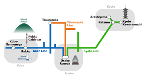 Using Hankyu Railway to visit Kyoto and Kobe from Osaka